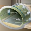Máy đo độ lún dạng băng 1610 Geokon Vietnam - Ảnh 4