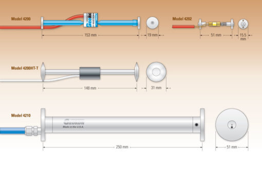 Đồng hồ đo sức căng cho bê tông Geokon Vietnam - Ảnh 5