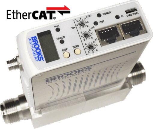 Bộ điều khiển lưu lượng GF100 Series EtherCAT Brooks Instrument Vietnam - Ảnh 2