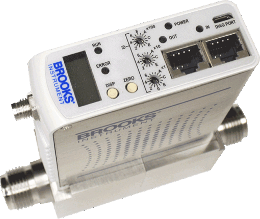 Bộ điều khiển lưu lượng GF100 Series EtherCAT Brooks Instrument Vietnam - Ảnh 4