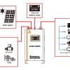 Baykee NK series Solar home Inverter – Bộ Biến tần năng lượng mặt trời tại nhà - NK Baykee Vietnam - Ảnh 2