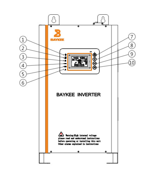 Baykee NK series Solar home Inverter – Bộ Biến tần năng lượng mặt trời tại nhà - NK Baykee Vietnam - Ảnh 4