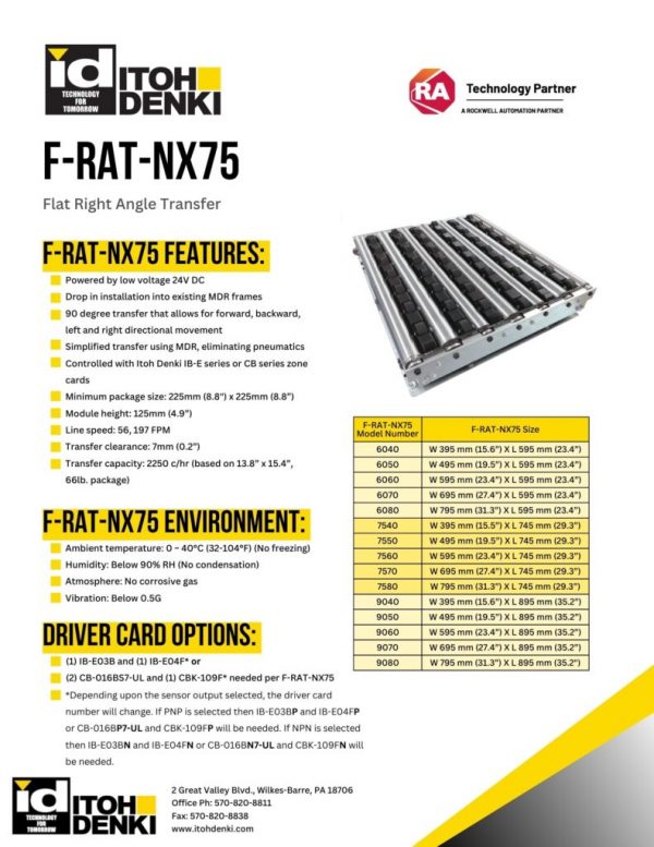 Modun băng tải F-RAT-NX75
