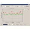 Trạm thời tiết PCE-FWS 20N-2 - Ảnh 11