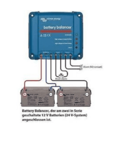BBA000100100 Victron Energy Vietnam