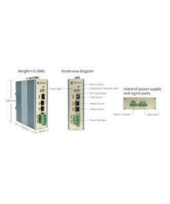 WD-G1202M-PCBA Bộ chuyển đổi Powerline WONDERTEK Việt Nam